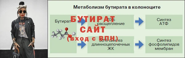 дживик Богородицк